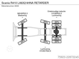 Scania R410 LA6X2/4HNA RETARDER