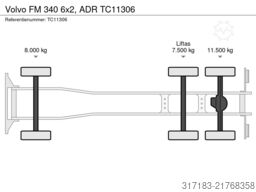 Volvo FM 340 6x2, ADR