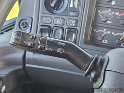 SCANIA P380