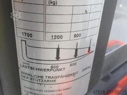 BT SWE200D