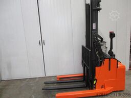 BT RWE120