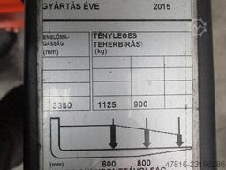 BT RWE120