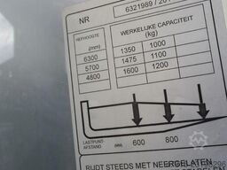 BT RRE 160R