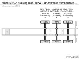 Krone MEGA / raising-roof / BPW + drumbrakes / timber...