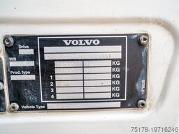 VOLVO FM (FH) 460 GLOB +VOITH+KIPHYDR.