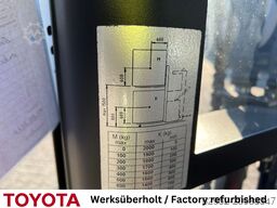 Toyota SWE 200 D / Akku 2025!