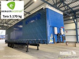 Berger Curtainsider Mega