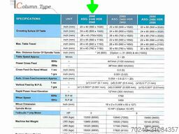 CNC HIGH PRECISION SURFACE GRINDING MACH ASG -2840 HSR