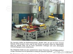 MANDELLI Spark 1600 AT,A70/1400