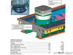 MANDELLI Spark 1600 AT,A70/1400