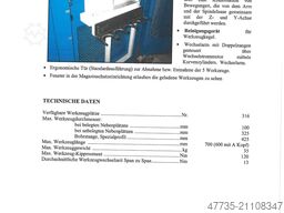 MANDELLI Spark 1600 AT,A70/1400