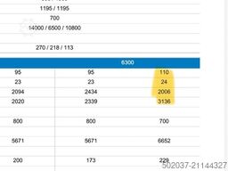 Sumitomo (SHI) Demag EL-Exis SP 1000-6300