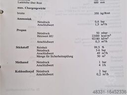 AICHELIN VKES 2-50/65/90