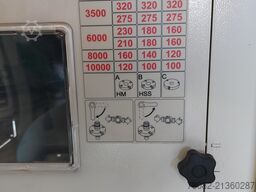 Holzkraft minimax twf 55es