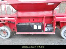 Liftlux SL172-18E2WD, Scherenbühne 19,2 m