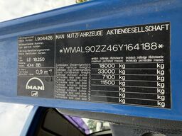MAN LE 18.250 4X4 BB Meiller