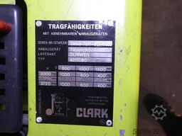 Clark TM 15 N