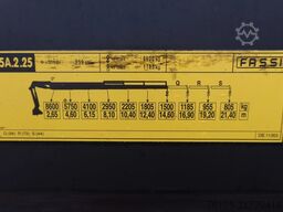 Mercedes-Benz ANTOS 2830 Kraanwagen open Laadbak Fassi F295 +...