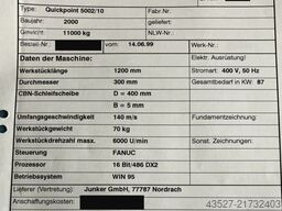 JUNKER Quickpoint 5002/10