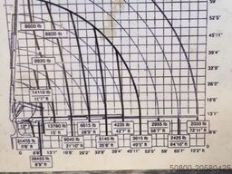 MAN 26.413/26.460 TGA 6x2, Kran Effer 335 5S, Klima