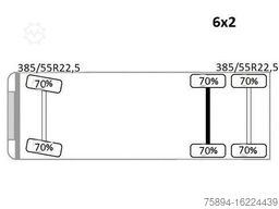 SCANIA R 500 TIERTRANSPORTWAGEN 7,10m / 4STOCK