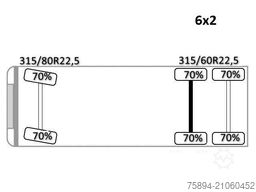 MAN TGA 26.360 * ATLAS 105.2 - 7.112 * TOPZUSTAND