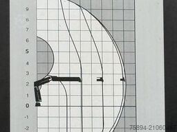 MERCEDES-BENZ ANTOS 2540* HIAB 144 BS - 2 HIDUO /FUNK