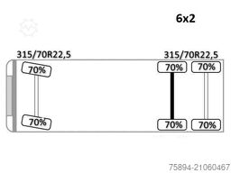 MERCEDES-BENZ ANTOS 2540* HIAB 144 BS - 2 HIDUO /FUNK