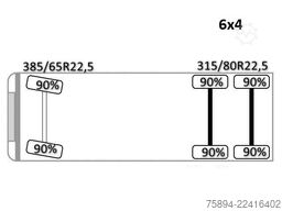 MAN TGS 26.440 * KIPPER 4,70 m * 6x4 * TOPZUSTAND
