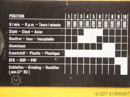 Schallberger Facette Star FS 500/1000