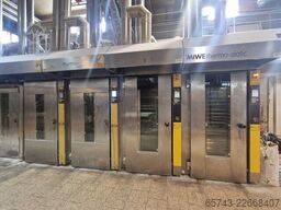 Miwe Thermo-Static