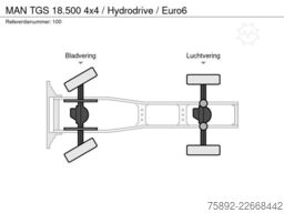 MAN TGS 18.500 4x4 / Hydrodrive / Euro6