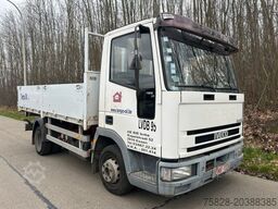 IVECO Eurocargo 75E14   KIPPER    / NUR 135060 KM