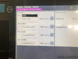 FANUC Alpha-C600iC