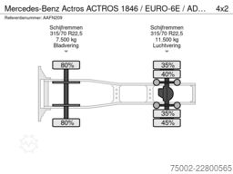 Mercedes-Benz Actros ACTROS 1846 / EURO-6E / ADR / PTO