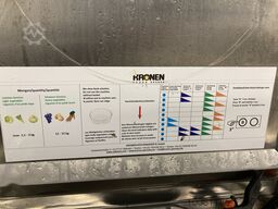 Kronen 