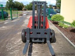 Linde Gueldner H3K