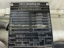 Iveco T-Way 510 / AT410T51 8X4 Meiller