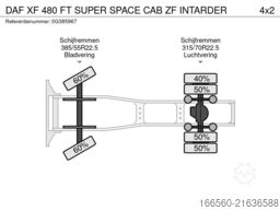 SPC International Food Ltd SPC International Food Ltd SPC International Food Ltd