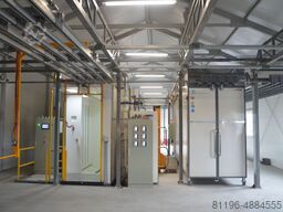 ROMER Curing Oven SW Series