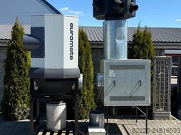 Euromate SCS