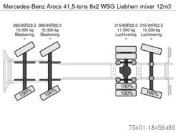 Mercedes-Benz Arocs 41,5-tons 8x2 WSG Liebherr mixer 12m3