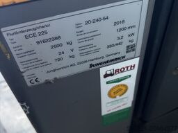 Jungheinrich ECE 225