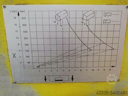 JAESPA W 400 AZ/P-Minipos