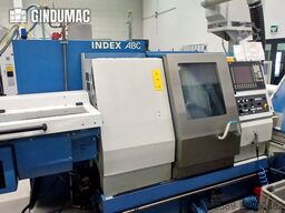 Index ABC