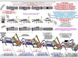 INNOVAYIONS - S.D. *Sredkov* Ltd GAPS - 00.00.00 M