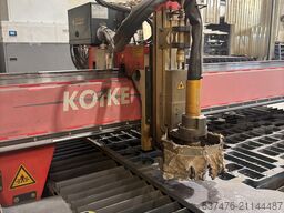 KOIKE Gammatec 2040