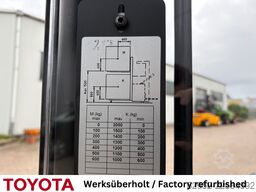 Toyota SWE 160 L/ Akku überh. 2026