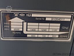 Jungheinrich ETV 216