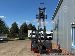 Moffett Mitnahmestapler M4 20.1 Duplex Mast 3.66 m 2.0t.